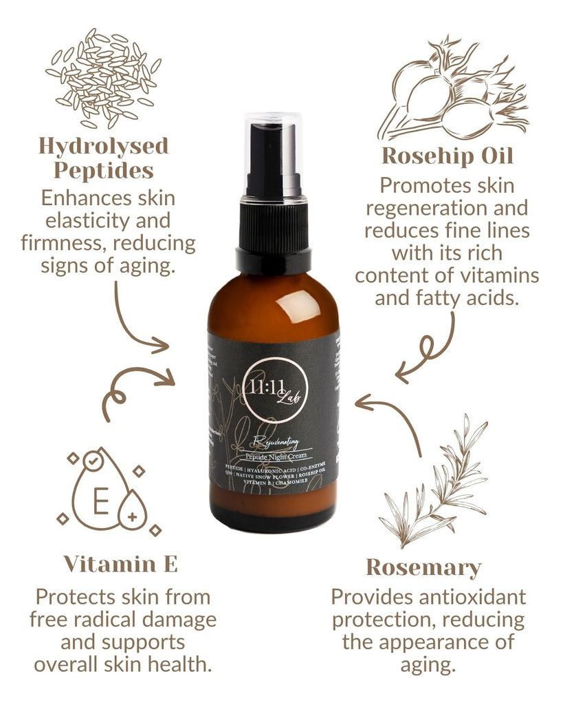 Rejuvenating Peptide Night Cream
